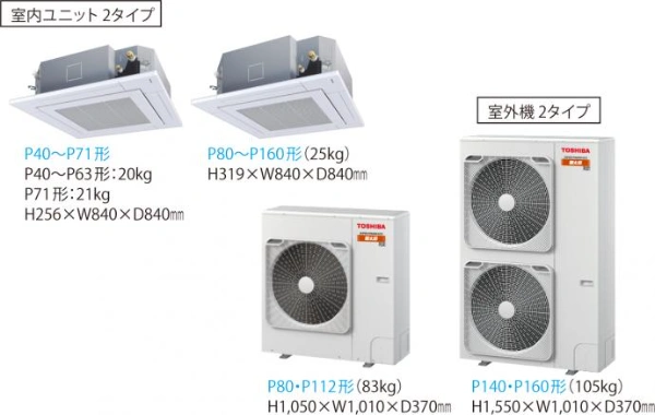 寒冷地向け暖太郎