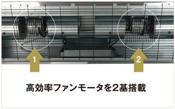 FDES（天吊耐油形）