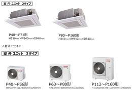 日本キヤリア業務用エアコン「スーパーパワーエコゴールド」