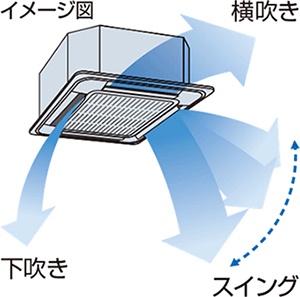 ショーカセ形 (4方向)