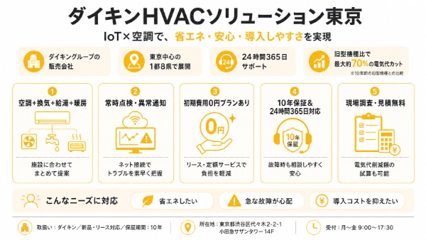 ダイキンHVACソリューション東京の特徴図解