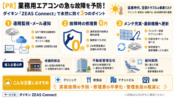 ダイキンの特徴図解