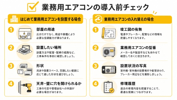 業務用エアコン導入のチェックポイント