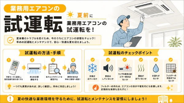 業務用エアコンの試運転に関する図解